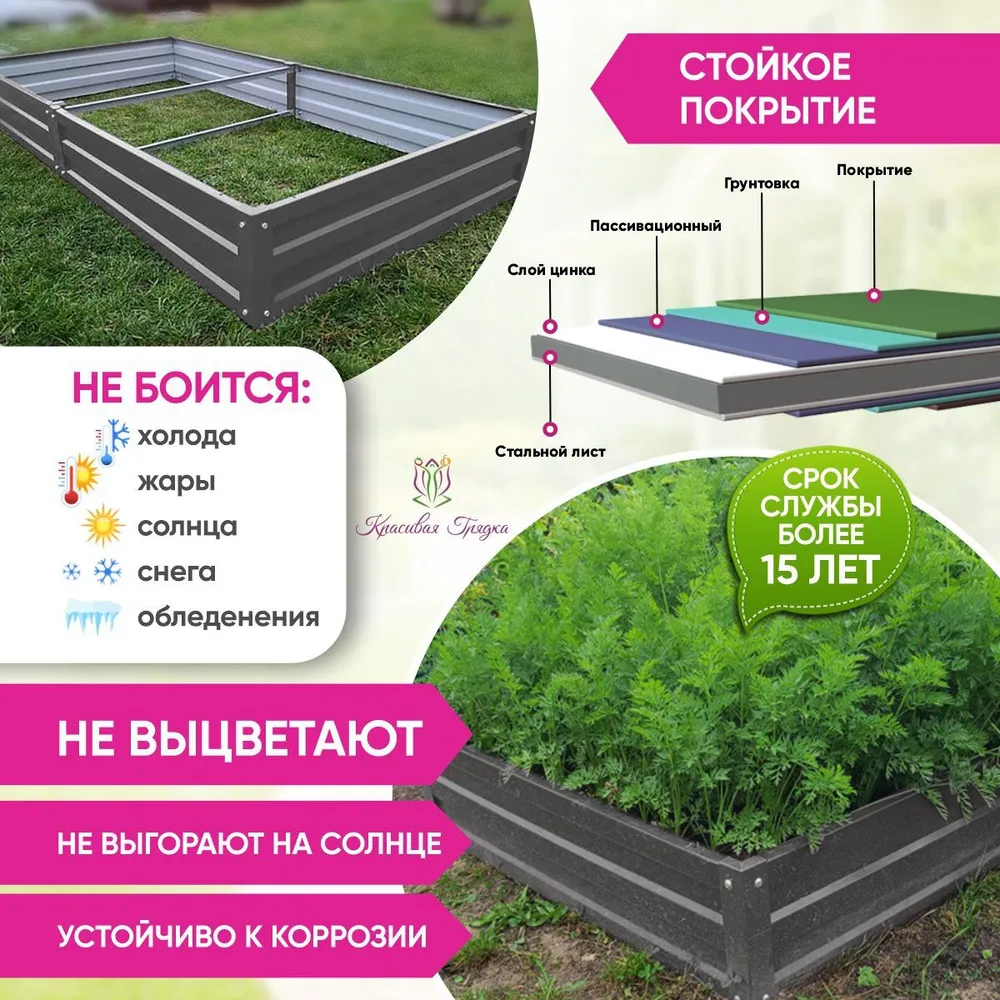 Усиленная грядка Графит (1 х 3,5)